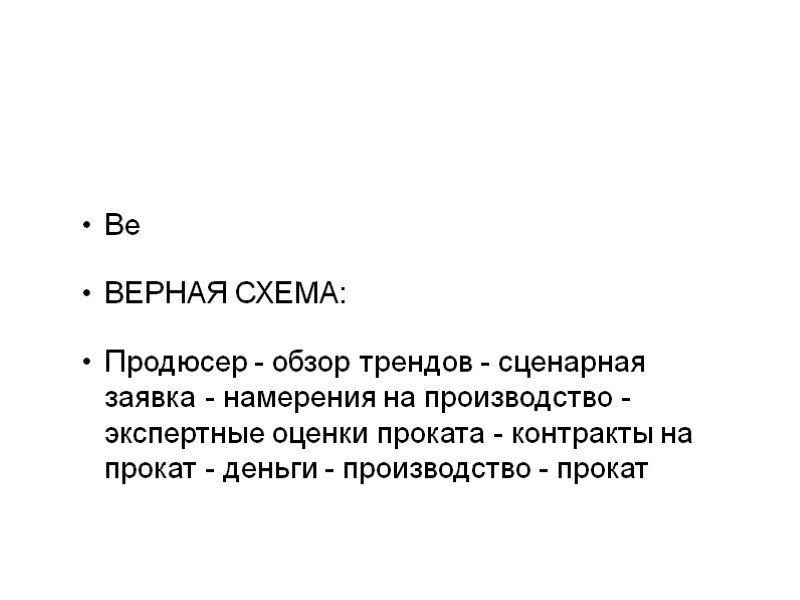 Ве ВЕРНАЯ СХЕМА: Продюсер - обзор трендов - сценарная заявка - намерения на производство